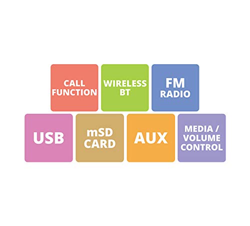 Zebronics Portable Bluetooth Speaker with USB Support, Micro SD Card, AUX, FM, Call Function and Volume Control - Brew Zebronics Portable Bluetooth Speaker with USB Support, Micro SD Card, AUX, FM, Call Function and Volume Control - Brew